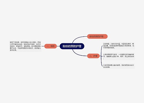 胎怯的预防护理