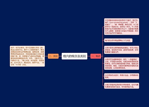 络穴的概念及类别