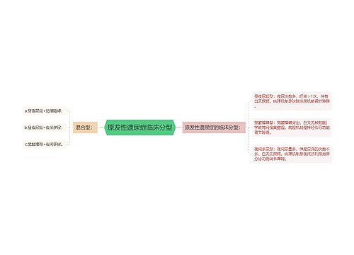 原发性遗尿症临床分型