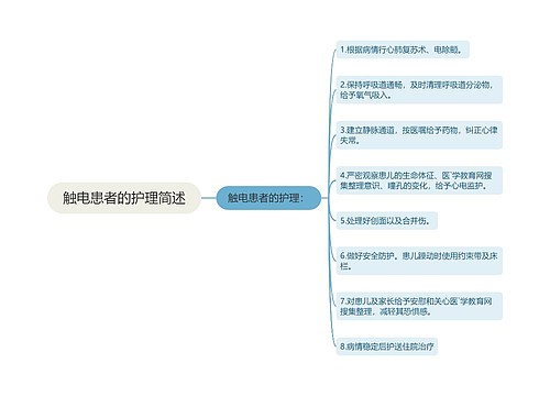 触电患者的护理简述