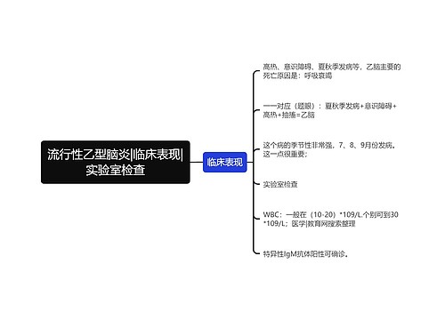 流行性乙型脑炎|临床表现|实验室检查