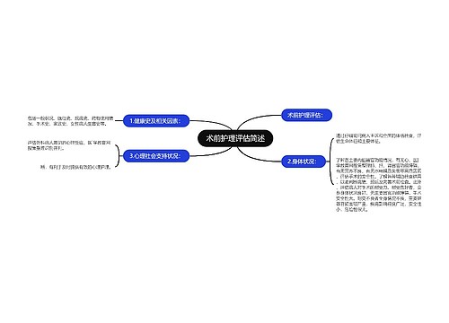 术前护理评估简述