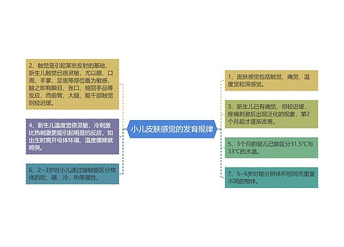 小儿皮肤感觉的发育规律