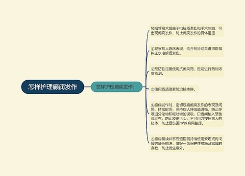 怎样护理癫痫发作