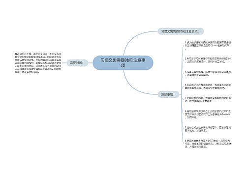 习惯义齿需要时间|注意事项