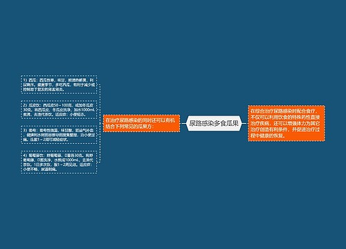 尿路感染多食瓜果