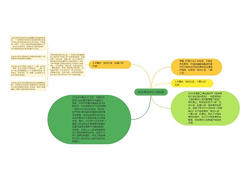 驰名商标的认定制度