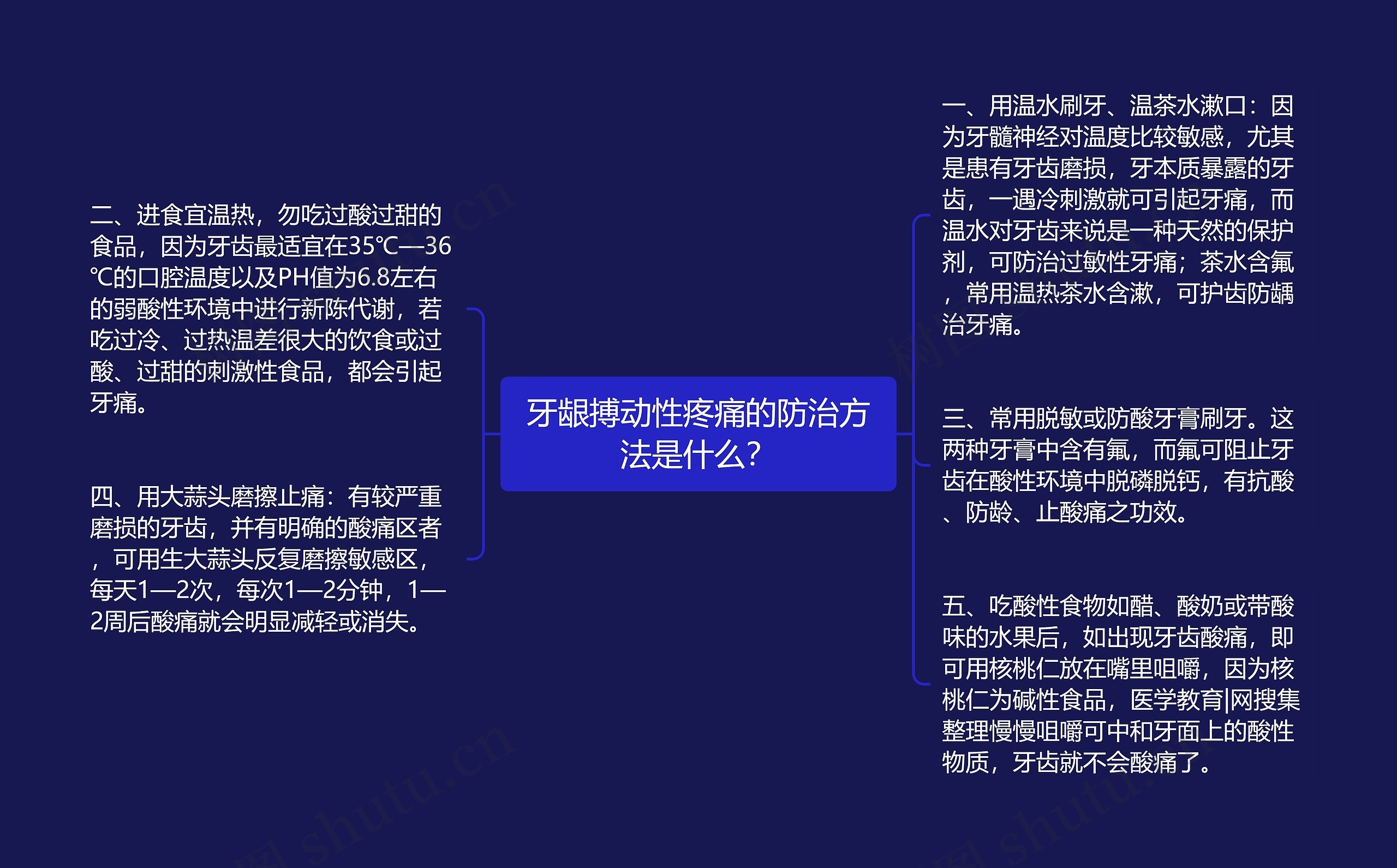 牙龈搏动性疼痛的防治方法是什么？思维导图