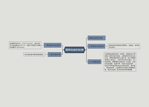 高钾血症的检查