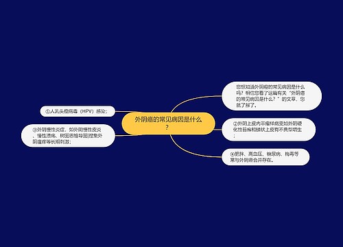 外阴癌的常见病因是什么？