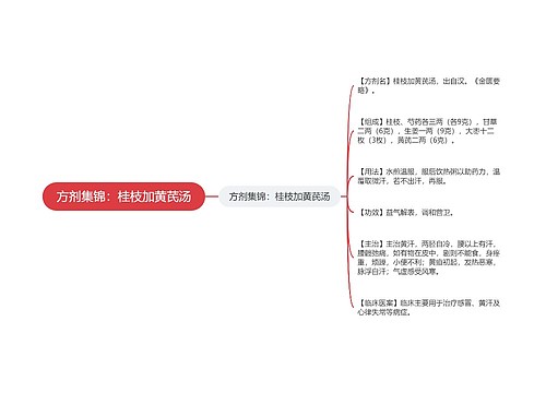 方剂集锦：桂枝加黄芪汤