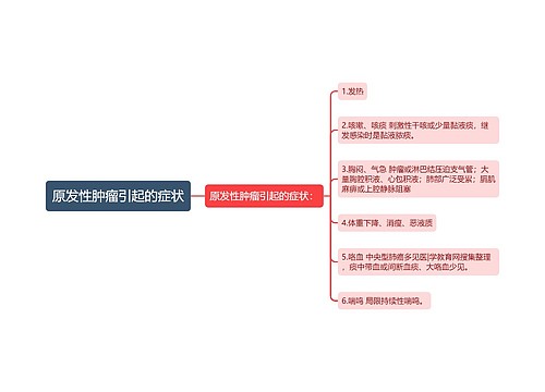 原发性肿瘤引起的症状