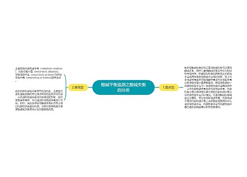 酸碱平衡监测之酸碱失衡的分类