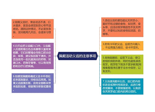 佩戴活动义齿的注意事项