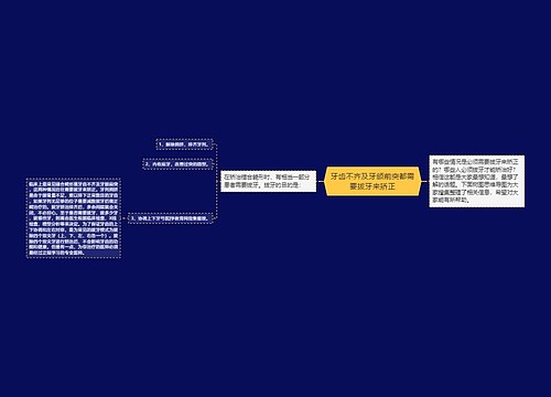 牙齿不齐及牙颌前突都需要拔牙来矫正