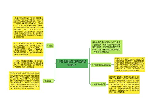 导致创伤性休克病因病机有哪些？