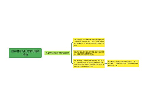 假麦格综合征的常见辅助检查