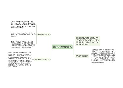 睡的少会导致烂嘴巴