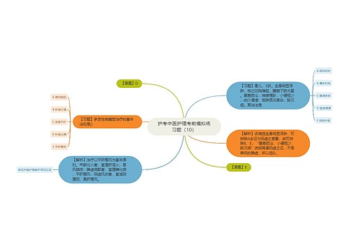 护考中医护理考前模拟练习题（10）