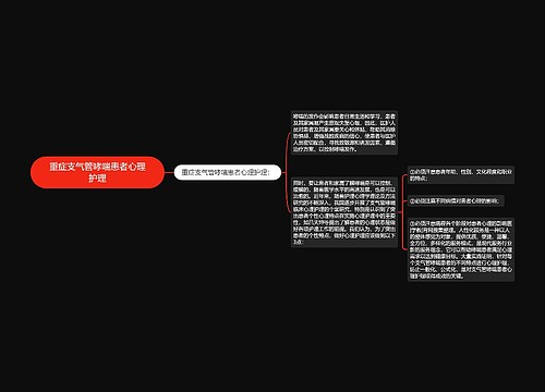 重症支气管哮喘患者心理护理