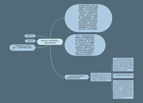 违法发包人是否因承包人自身过错而免责