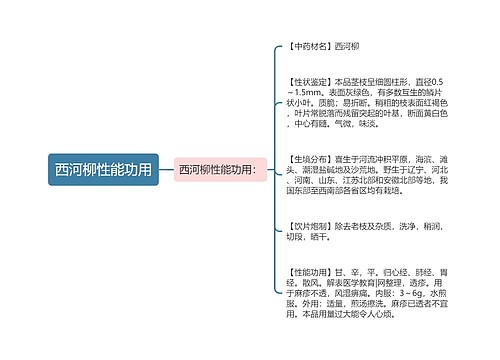 西河柳性能功用