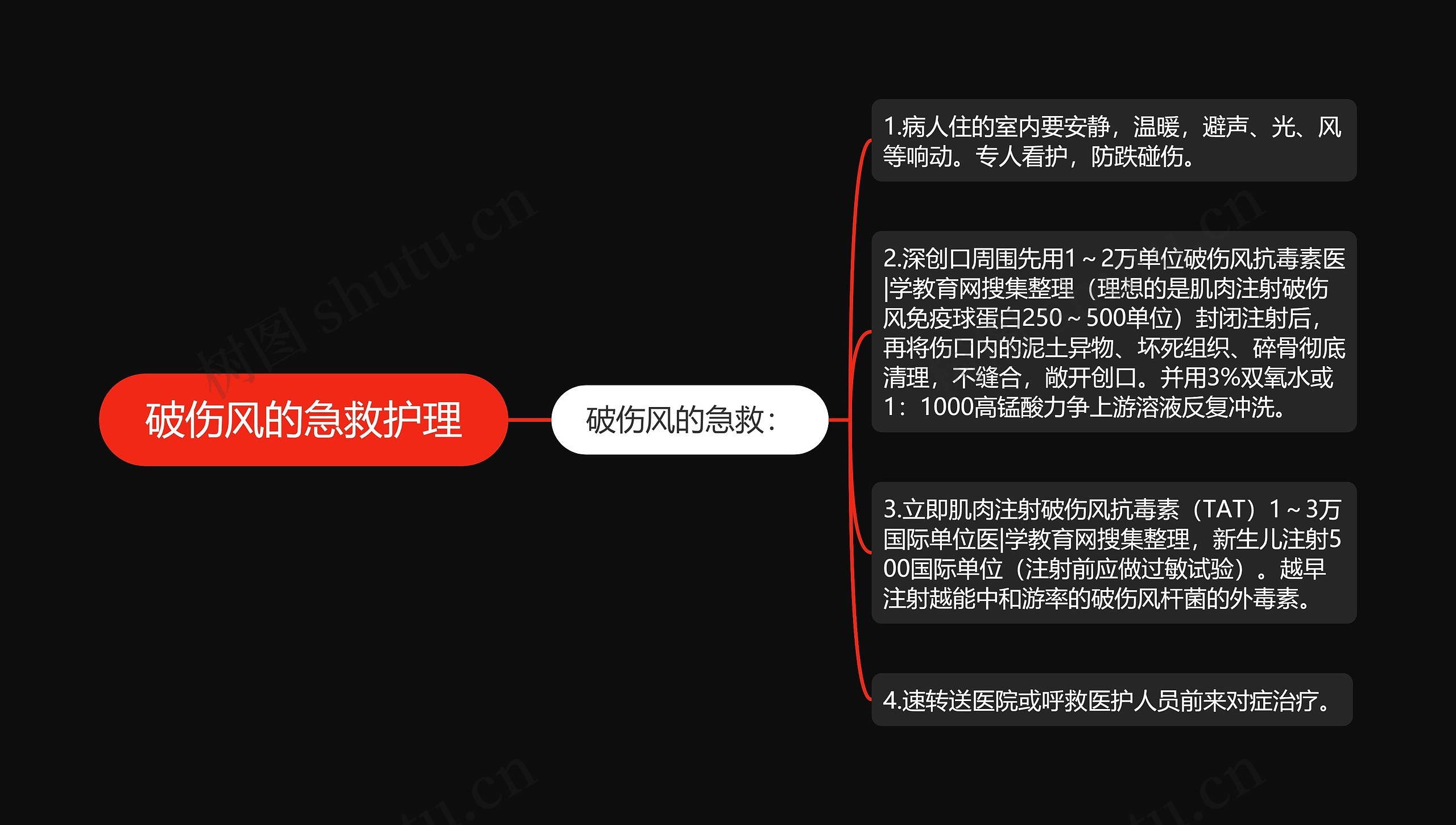 破伤风的急救护理