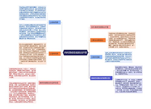 内科溃疡性结肠炎护理