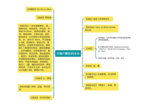 苦壶卢蔓性状|主治