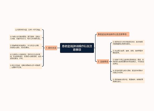 患者盆浴|淋浴操作以及注意事项