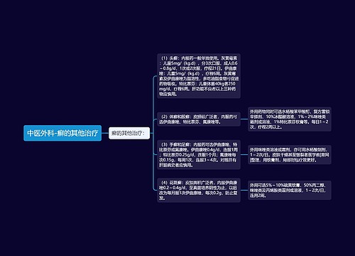 中医外科-癣的其他治疗