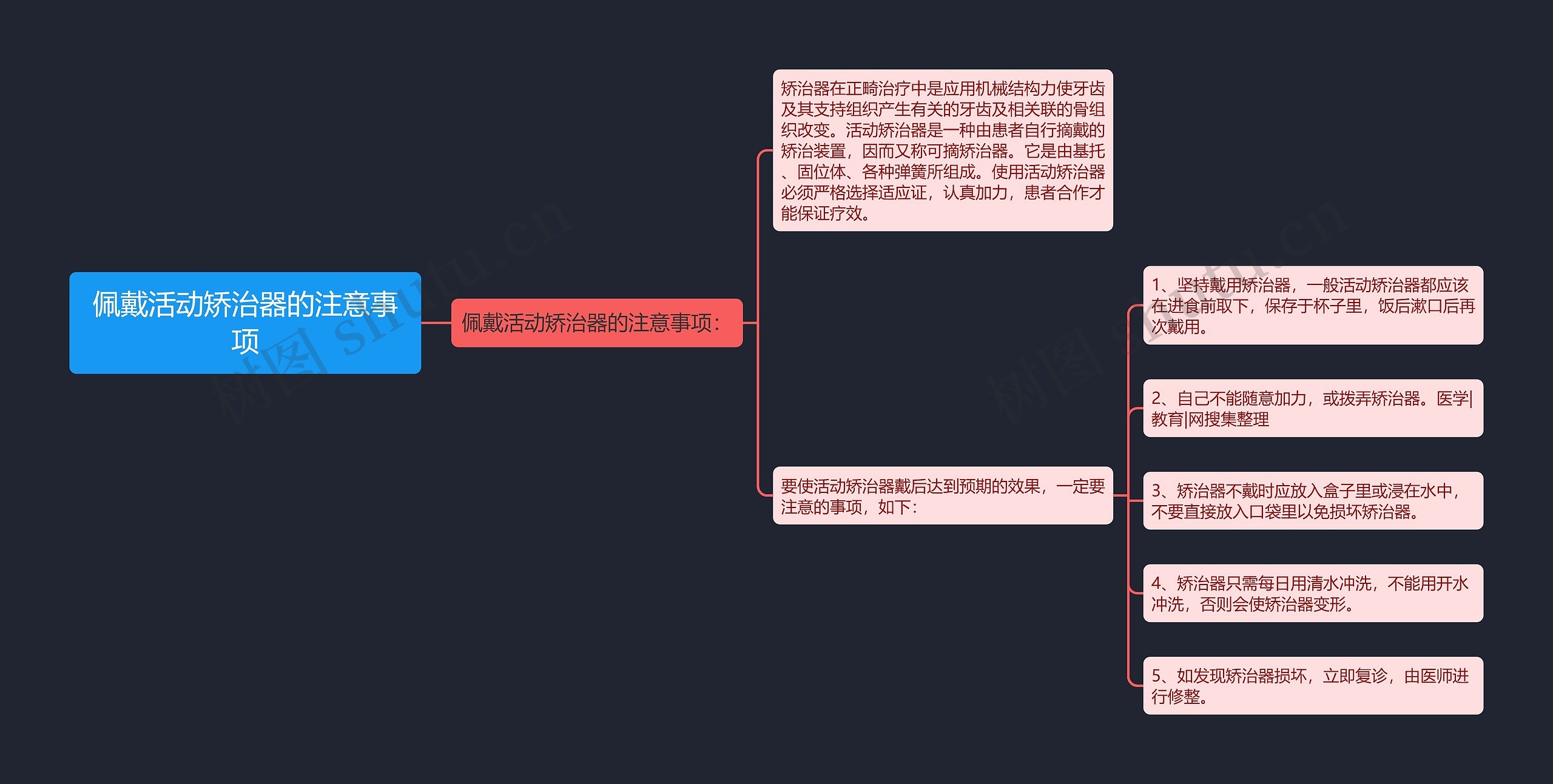 佩戴活动矫治器的注意事项