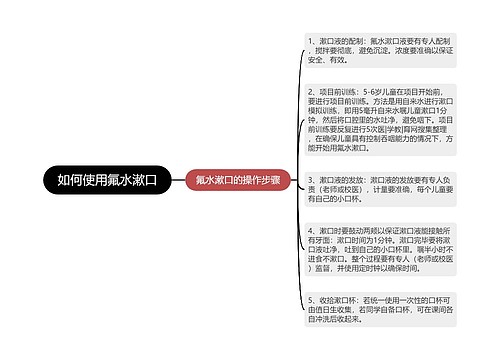 如何使用氟水漱口