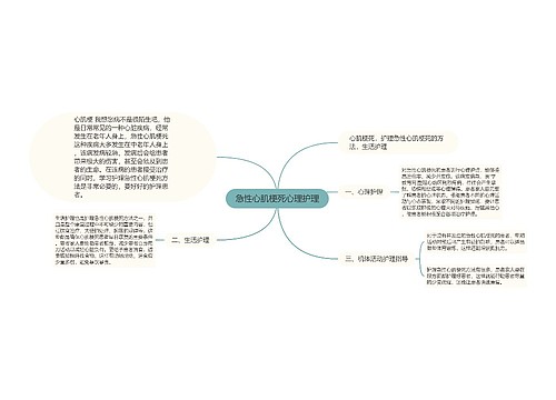 急性心肌梗死心理护理