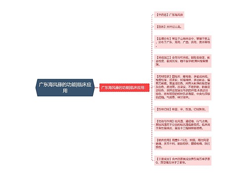 广东海风藤的功能|临床应用