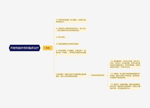 开放性脑外伤的临床治疗