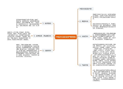 中医生活起居护理措施