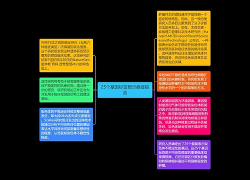 25个基因标签预示癌症宿命