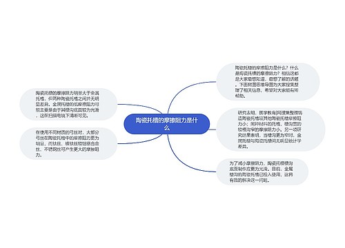 陶瓷托槽的摩擦阻力是什么