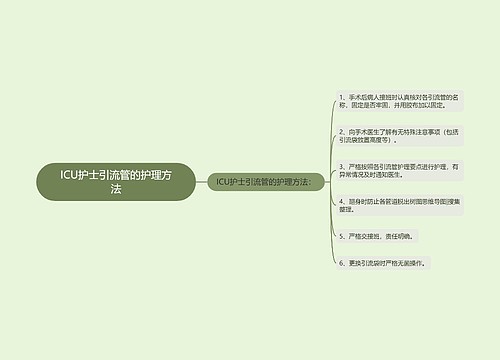 ICU护士引流管的护理方法