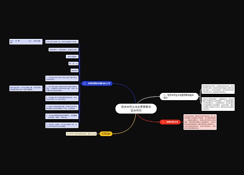 租赁合同主体变更需要续签合同吗