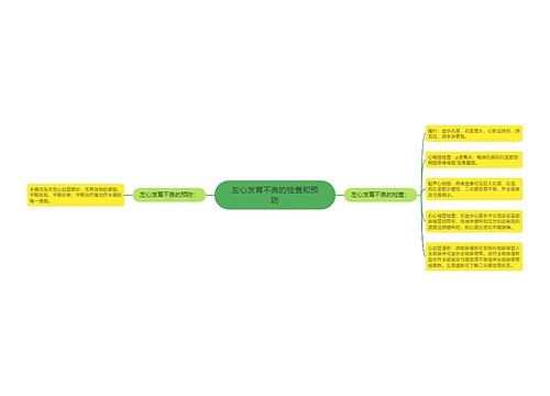 左心发育不良的检查和预防