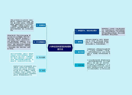 八种给发热宝宝的物理降温方法