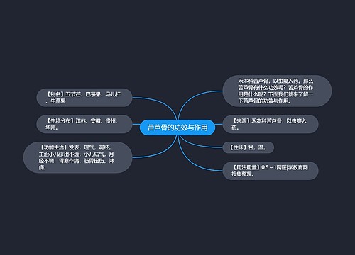 苦芦骨的功效与作用