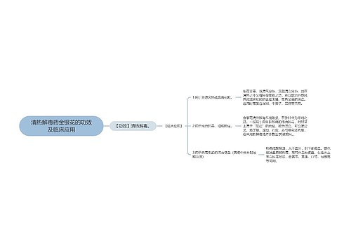 清热解毒药金银花的功效及临床应用