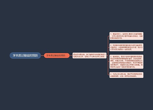 牙本质过敏症的预防