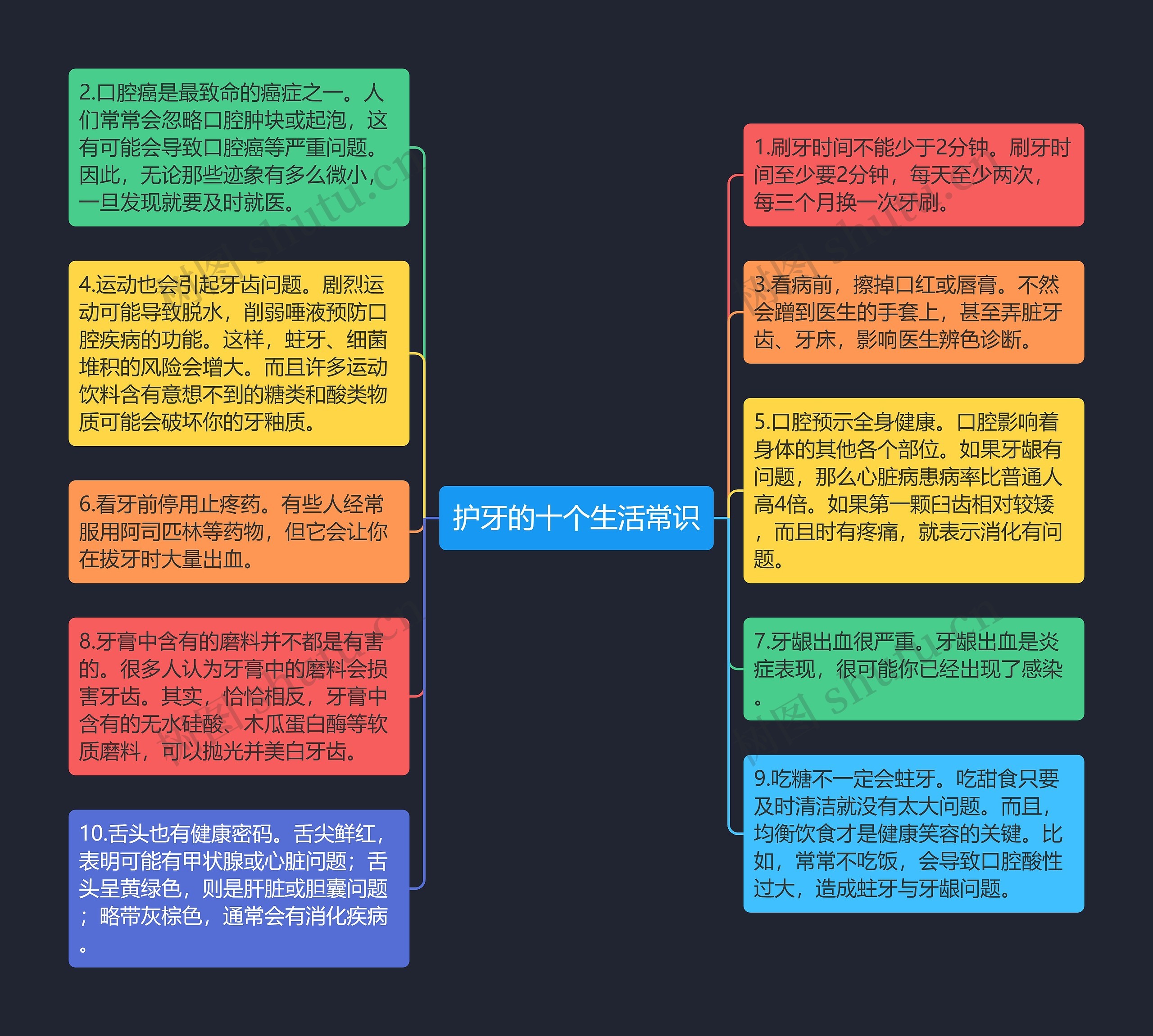 护牙的十个生活常识