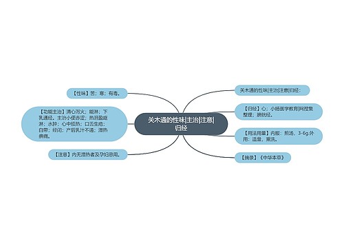 关木通的性味|主治|注意|归经