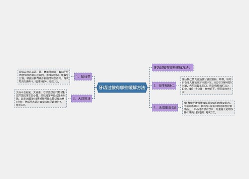 牙齿过敏有哪些缓解方法