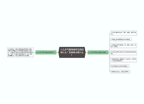 小儿支气管哮喘常见诱因有什么？发病特点是什么？